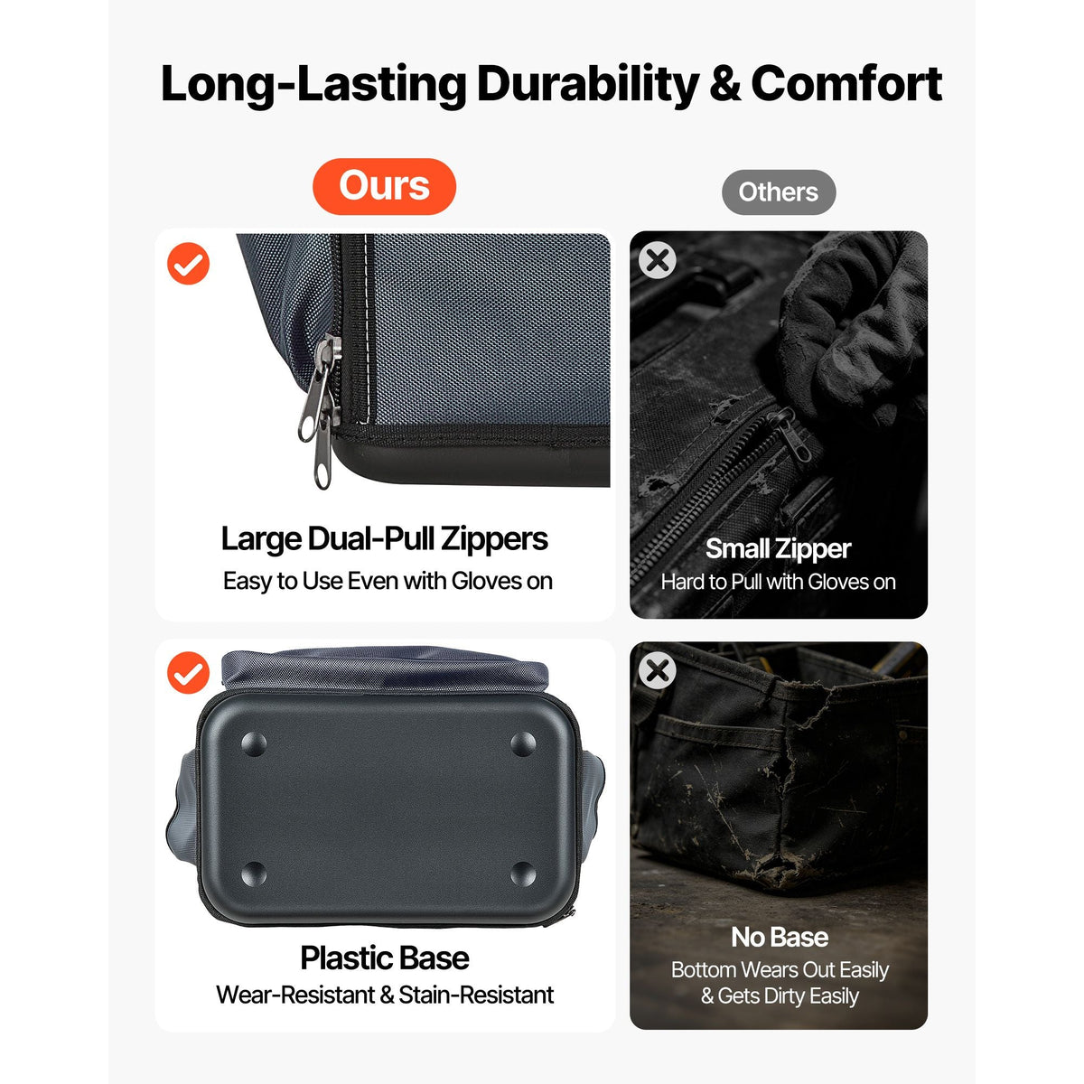 Tool Bag, 13.2 Inch, 34-Pocket Portable Large Tool Box Organizer Storage, Carry Toolbox with Hard Plastic Base, Large Zipper, Adjustable Shoulder Strap, for Men Women Dad Husband Fathers Day
