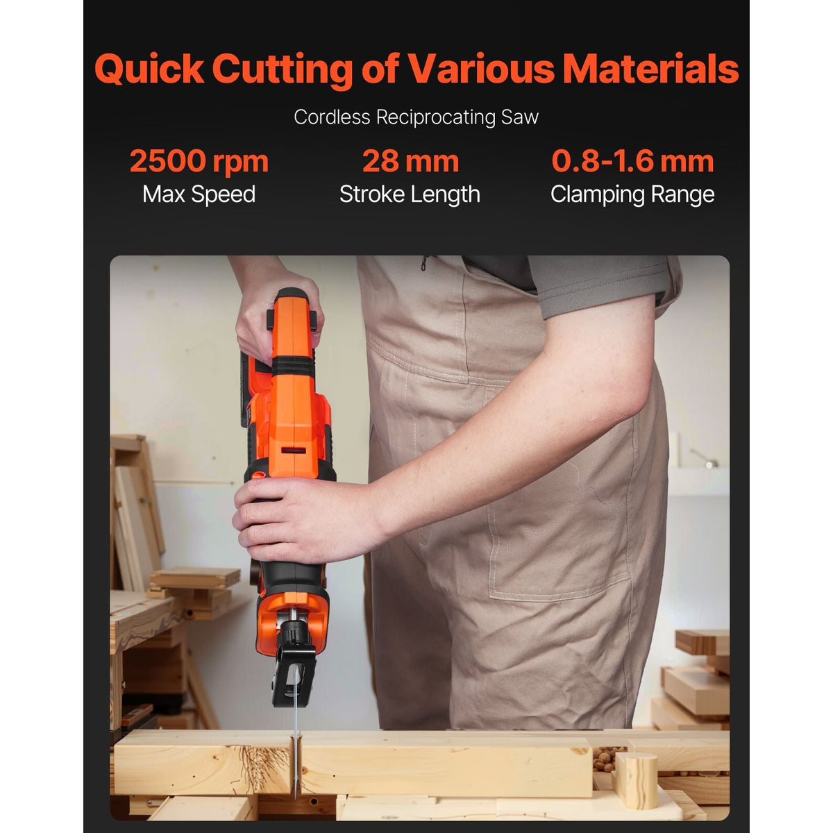 Tool Combo Kit, 20V Brushless 5-Tool Combo Kit, Cordless Power Tool Combo Kit, Cordless Drill and Impact Driver, with 4.0 Ah Batteries, Charger, Reciprocating Saw, Circular Saw, and Work Light