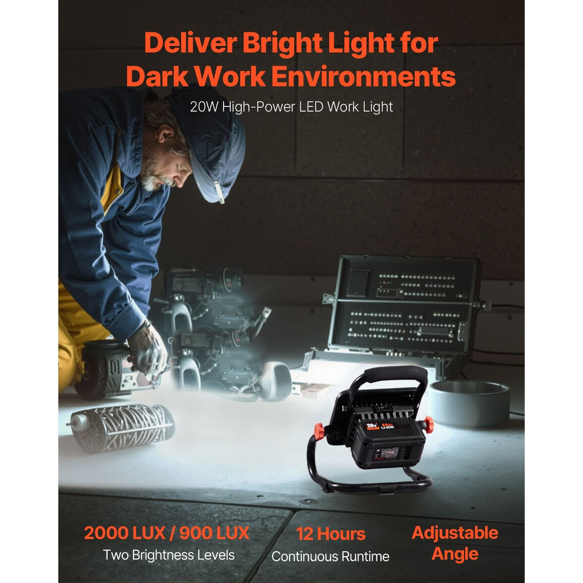 Tool Combo Kit, 20V Brushless 5-Tool Combo Kit, Cordless Power Tool Combo Kit, Cordless Drill and Impact Driver, with 4.0 Ah Batteries, Charger, Reciprocating Saw, Circular Saw, and Work Light