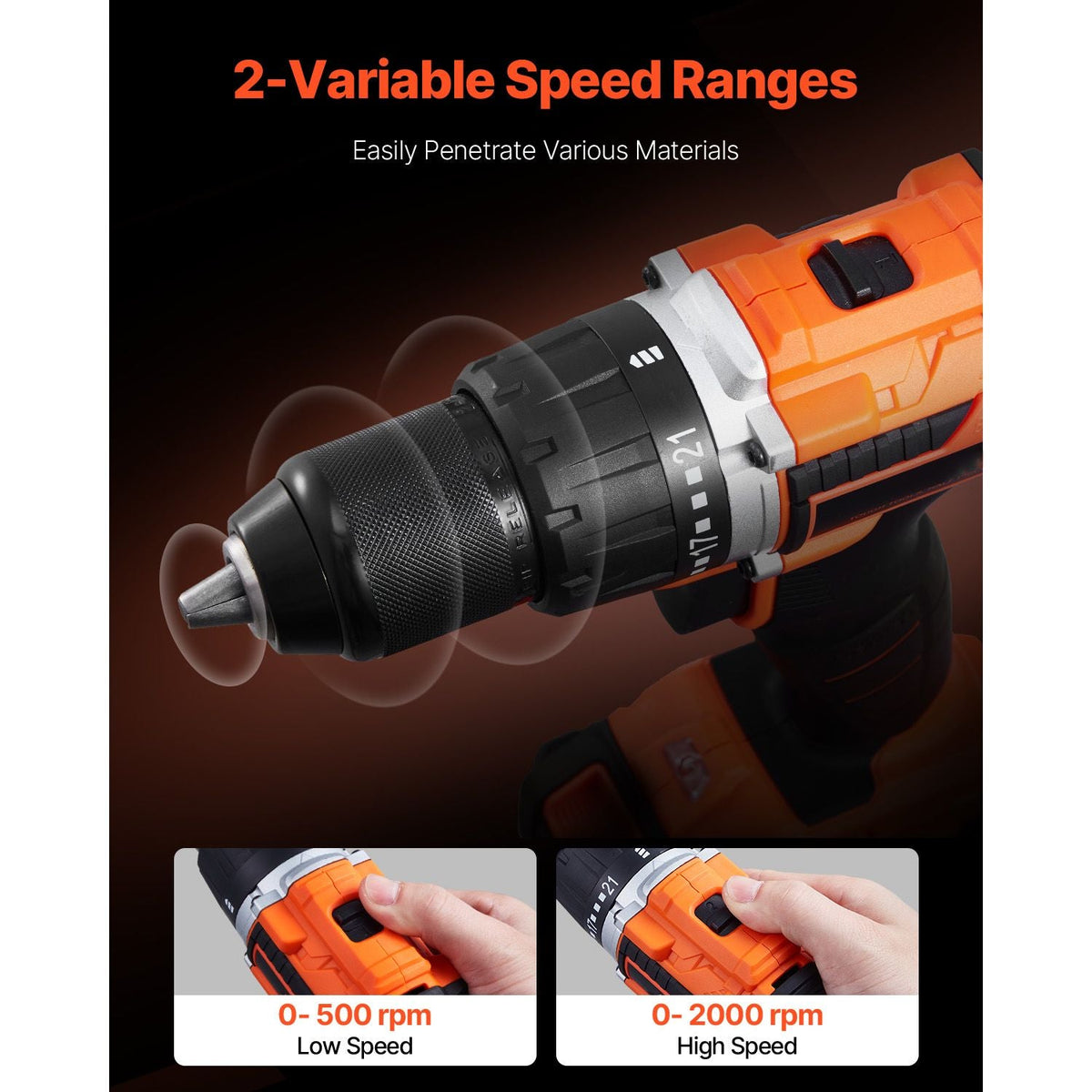 Tool Combo Kit, 20V Max Cordless 2-Tool Combo Kit, with 1/2 in Drill, 1/4 in Impact Driver, Compact Cordless Power Tool Combo Kit with 2.0 Ah Batteries, Screws, One Charger and One Cloth Bag
