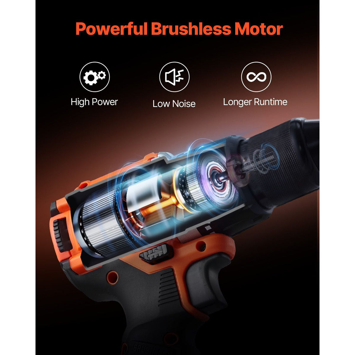 Tool Combo Kit, 20V Max Cordless 2-Tool Combo Kit, with 1/2 in Drill, 1/4 in Impact Driver, Compact Cordless Power Tool Combo Kit with 2.0 Ah Batteries, Screws, One Charger and One Cloth Bag