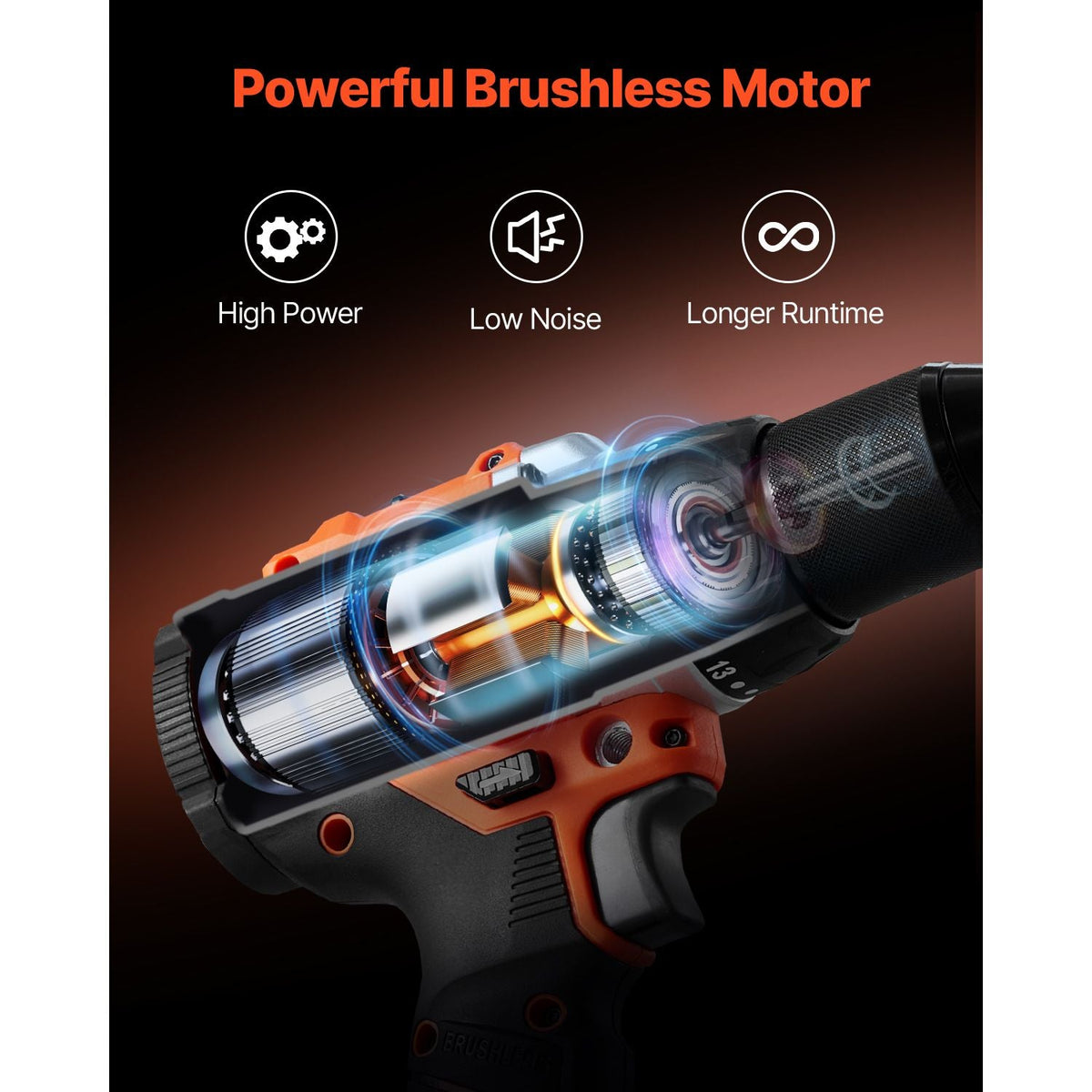 Tool Combo Kit, 20V Max Cordless 2-Tool Combo Kit, with 1/2 in Impact Drill, 1/4 in Impact Driver, Compact Cordless Power Tool Combo Kit with 4.0 Ah Batteries, Screws, Charger, and Cloth Bag