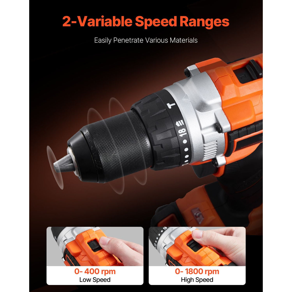 Tool Combo Kit, 20V Max Cordless 2-Tool Combo Kit, with 1/2 in Impact Drill, 1/4 in Impact Driver, Compact Cordless Power Tool Combo Kit with 4.0 Ah Batteries, Screws, Charger, and Cloth Bag
