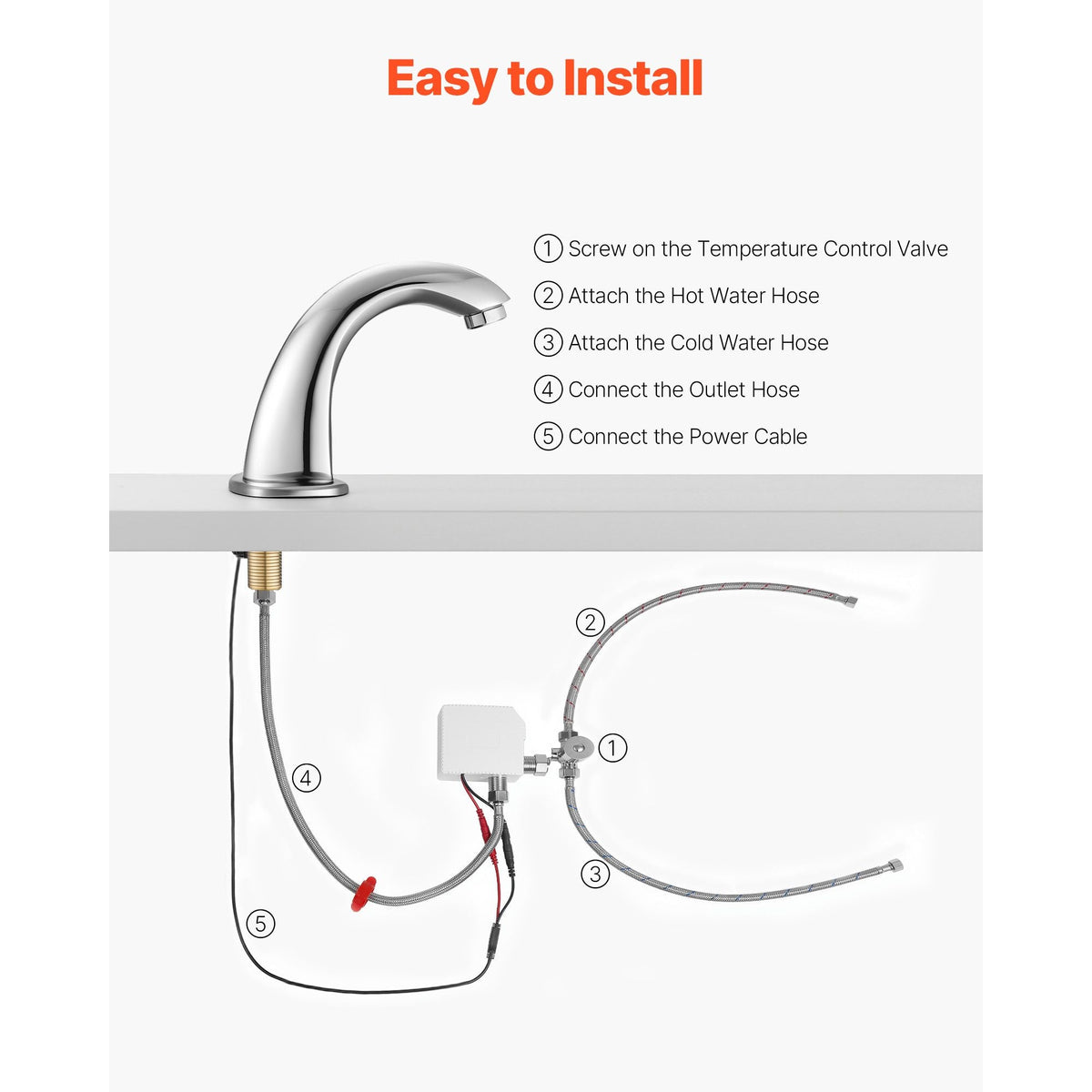 Touchless Bathroom Sink Faucet, Automatic Motion Sensor Restroom Toilet Faucet with Hole Cover Plate, Battery Operated,Adjustable Temp for 9/16 in Pipe Commercial Lavatory,Chrome Plated Silver
