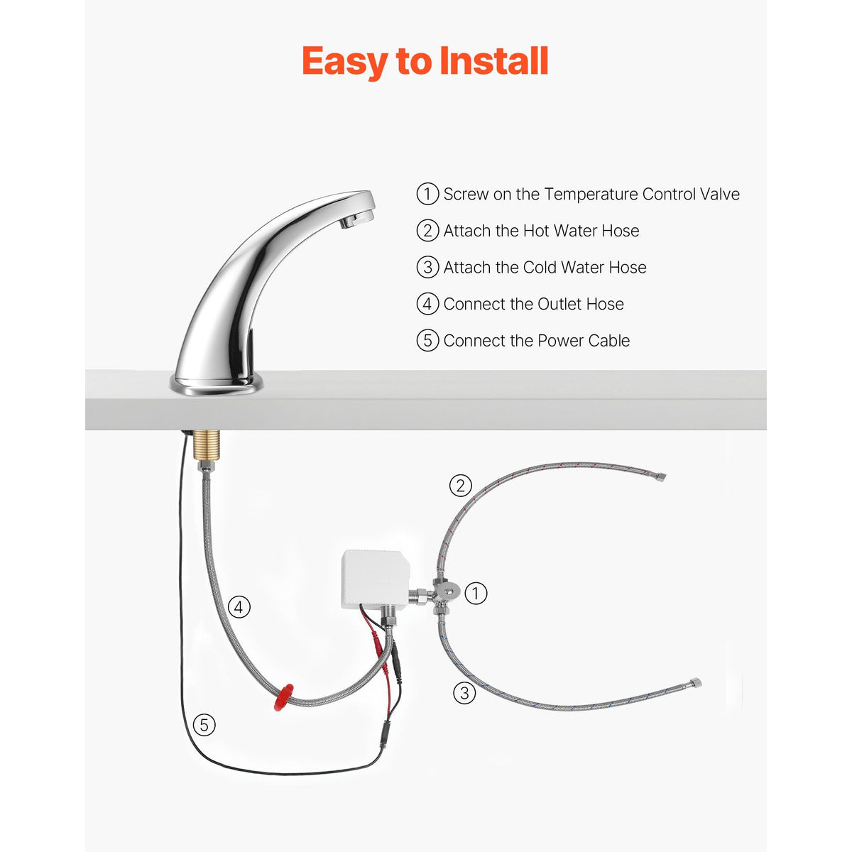 Touchless Bathroom Sink Faucet, Automatic Motion Sensor Restroom Toilet Faucet with Hole Cover Plate, Battery Operated,Hot/Cold Water for 9/16 in Pipe Commercial Lavatory,Chrome Plated Silver