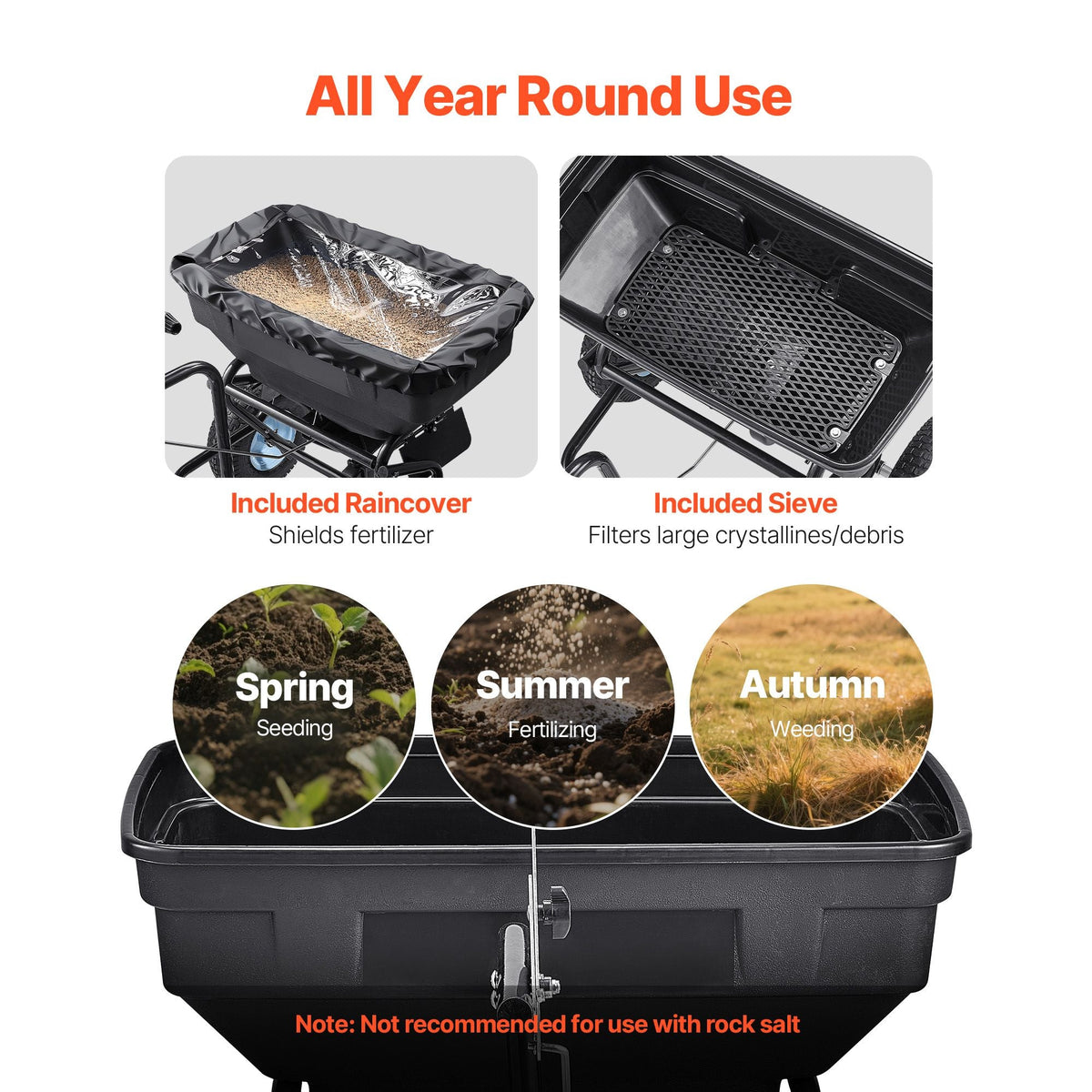 Tow Behind Broadcast Spreader, 130LBS Capacity, Tow/Push Garden Spreader with 13 in Tires, 30 Adjustable Setting & 9.8 ft Spreading Width, Lawn Spreaders for Seed, Fertilizer, Salt, Ice Melt