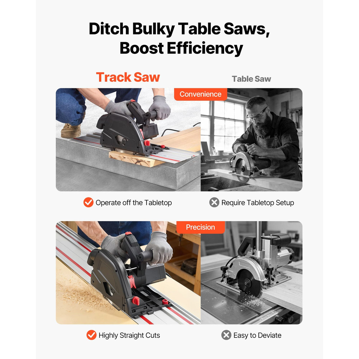 Track Saw, 6-1/2-Inch, Plunge-Cut Circular Saw Kit, Tracksaw with 48-Tooth Carbide-Tipped Blade, 0-45° Angle Adjustment, 2.16 in Cutting Depth, for Wood, Plastic, Guide Rail Not Included, Black