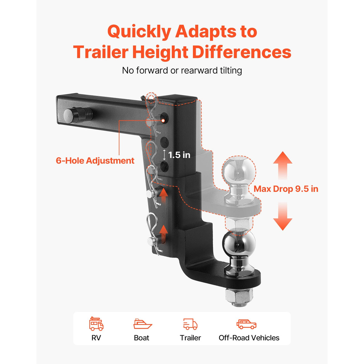 Trailer Hitch Ball Mount, Fit 2-Inch Receiver, Adjustable Trailer Hitch with 2 Inch Ball & Pin, 7500 lbs GTW, 9.5 Inch Drop, Towing Ball Mounts for RVs, Off-Road Vehicles and Trucks, Black