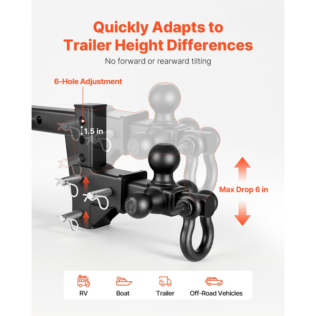Trailer Hitch Tri Ball Mount with D Shackle, Fit 2 Inch Receiver, 1-7/8 Inch, 2 Inch and 2-5/16 Inch Balls, 10000 lbs GTW, 6 Inch Drop, Towing Hitch for RVs, Off-Road Vehicles and Trucks