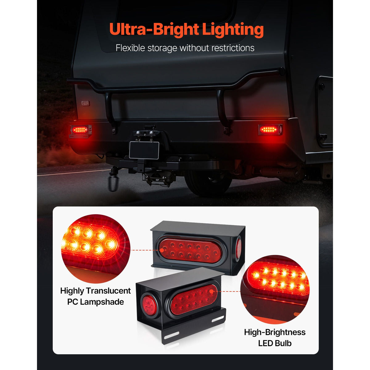 Trailer Lights, 10-30V LED Trailer Tail Lights Kit with Stop Brake Turn Tail Clearance (Side) Lamp, Left and Right Waterproof Tow Lighting Kit for Boat Truck Camper RV Snowmobile Bus Caravan