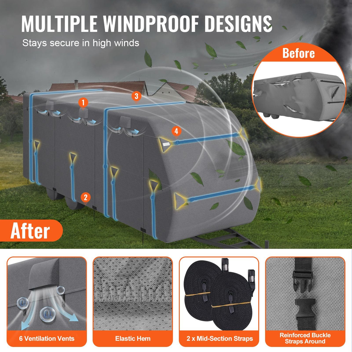 Travel Trailer Cover, 18-20 ft RV Cover, 4-Layer Non-Woven Fabric Camper Cover, Waterproof, Windproof and Rip-Stop Class A RV Cover, with Storage Bag, Repair Patches, Straps and Tire Covers