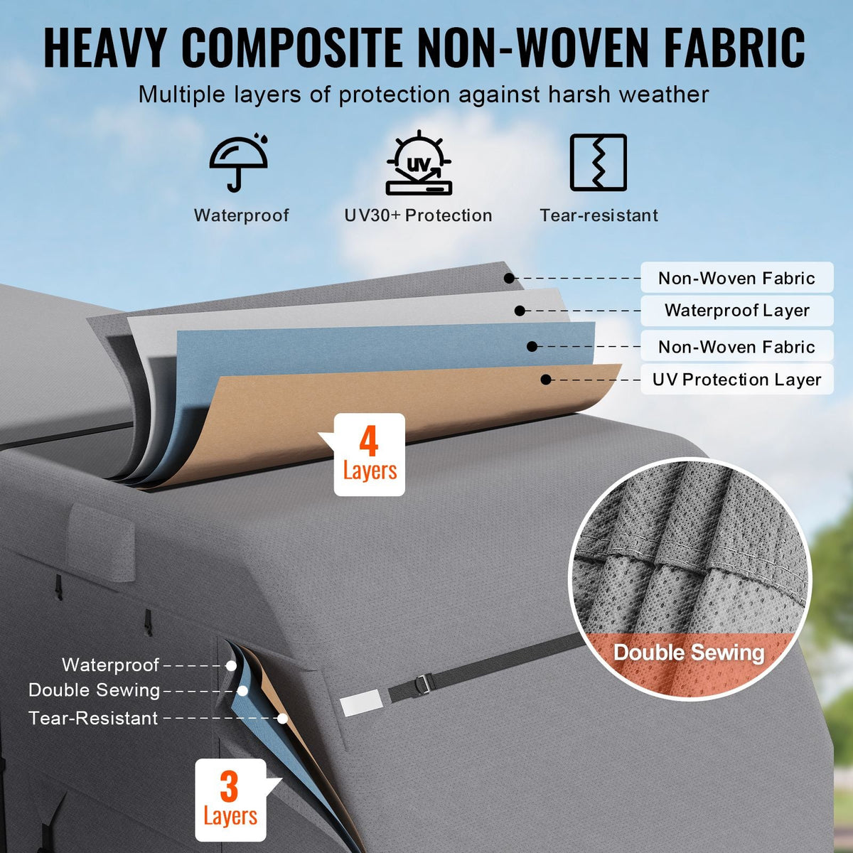Travel Trailer Cover, 30-33 ft RV Cover, 4-Layer Non-Woven Fabric Camper Cover, Waterproof, Windproof and Rip-Stop Class A RV Cover, with Storage Bag, Repair Patches, Straps and Tire Covers