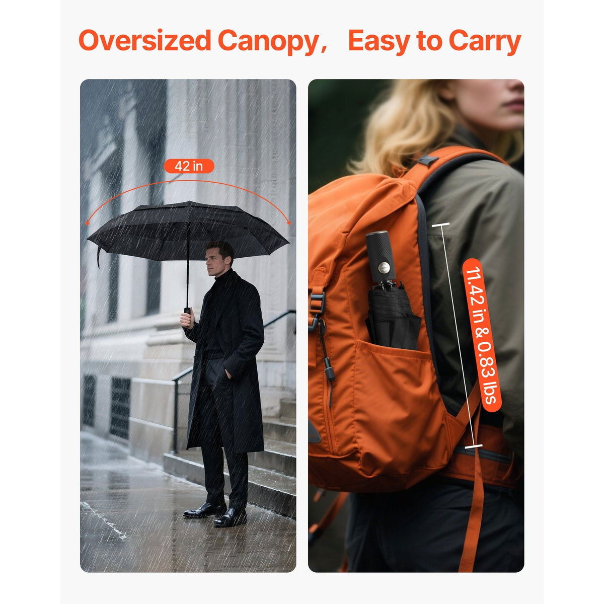 Travel Umbrella, 42 in Portable Compact Umbrellas, Automatic Open-Close Umbrella, Lightweight & Durable with Flexible Fiberglass Ribs, Windproof, Rainproof, and Sun-Blocking Canopy (Black)