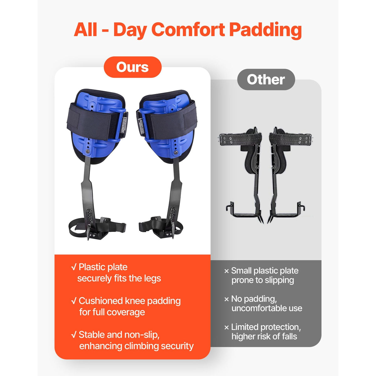 Tree Climbing Spikes Set, Height-Adjustable Tree Climbing Gear with Straps & Harness, 350 lbs Load Capacity, Heavy Duty Steel Climb Spurs Arborist Equipment for Fruit Picking Hunting