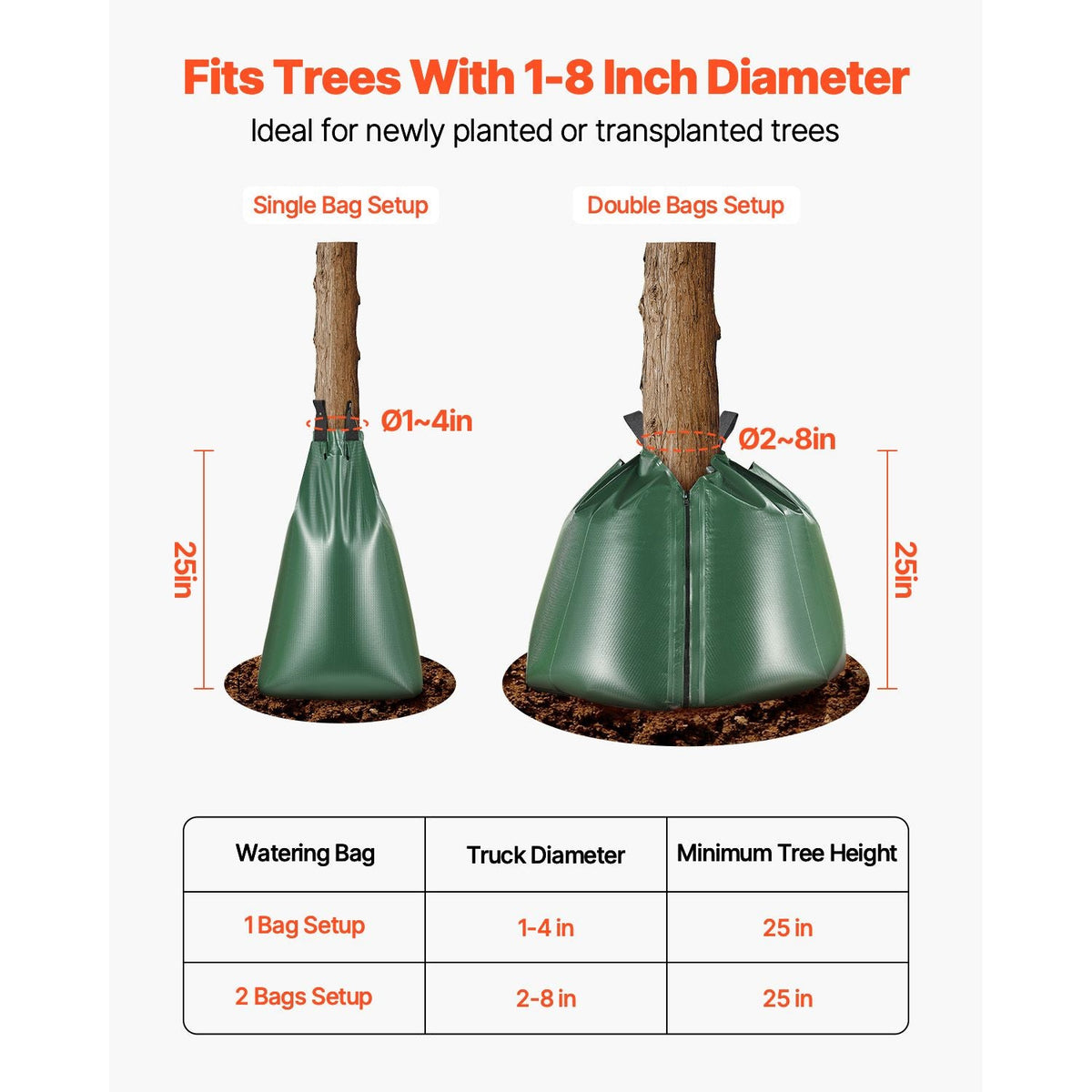 Tree Watering Bag, 25 Packs 20 Gallons Watering Bags for New Trees, 5-9 Hours Slow Release Refillable Tree Drip Irrigation Bags with Zipper, Durable Tree Watering System for Deep Root Targeting
