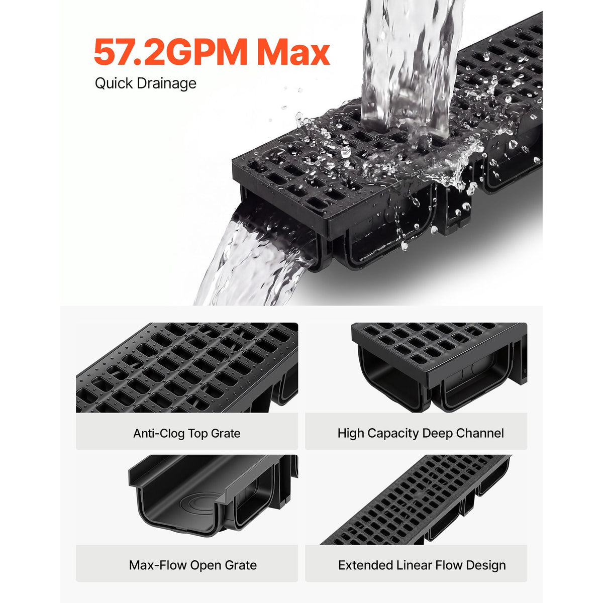 Trench Drain, 20.1 x 5.5 x 3.5 in, 6 Pack Linear Drainage Channel, HDPE Channel Drain with Grates & End Caps, Premium Outdoor Drainage System for Driveway, Patio, Pool, Garden, Yard, Black