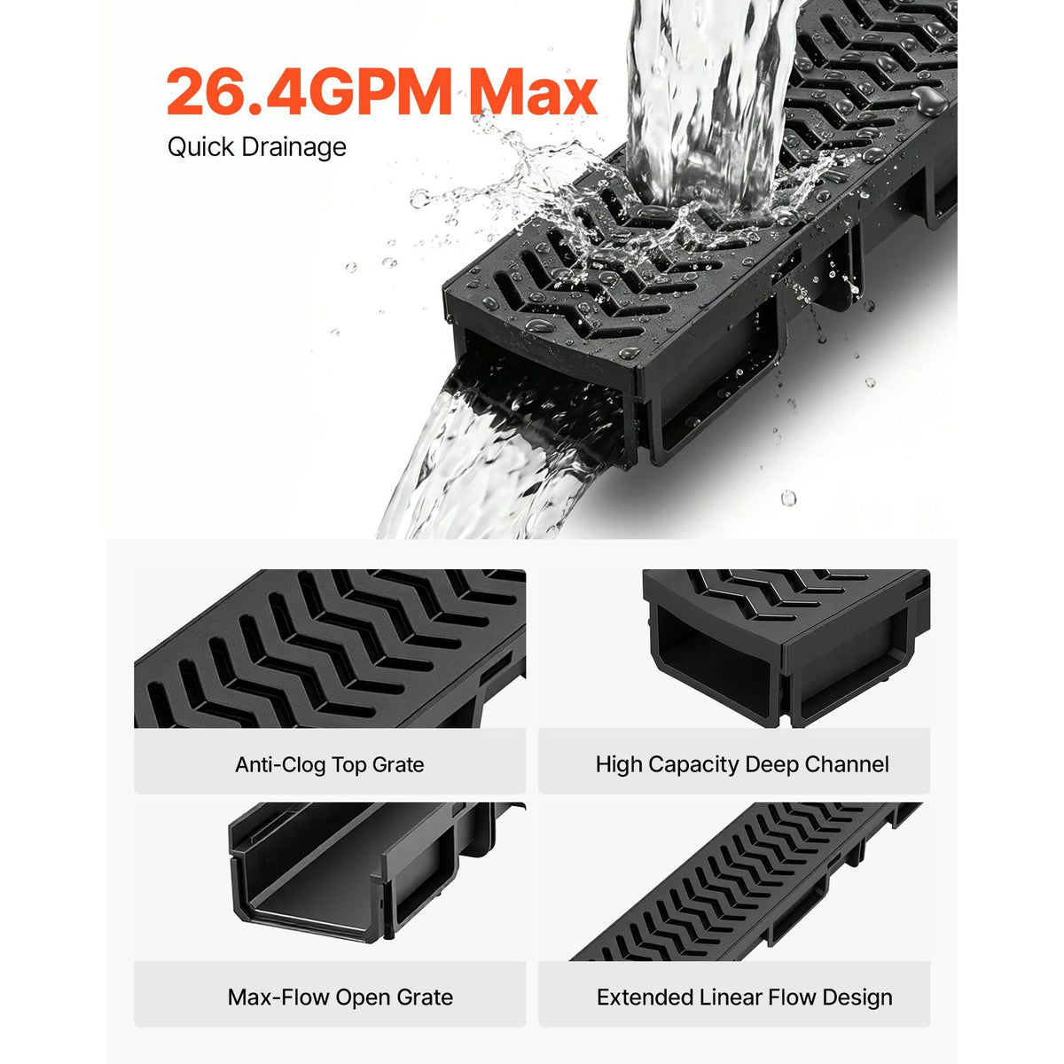Trench Drain, 39.6 x 4.1 x 2.4 in, 5 Pack Linear Drainage Channel, HDPE Channel Drain with Grates & End Caps, Premium Outdoor Drainage System for Driveway, Patio, Pool, Garden, Yard, Black