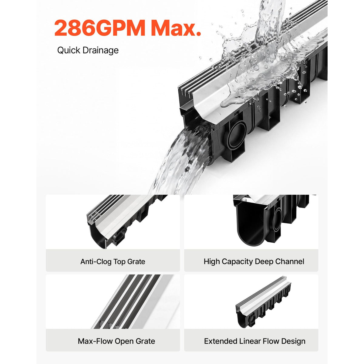 Trench Drain, 39.7 x 5.8 x 7.4 in, 3 Pack Linear Drainage Channel with Stainless Steel Grate, HDPE Channel Drain, Outdoor Drainage System for Driveway, Patio, Pool, Garden, Black & Silver