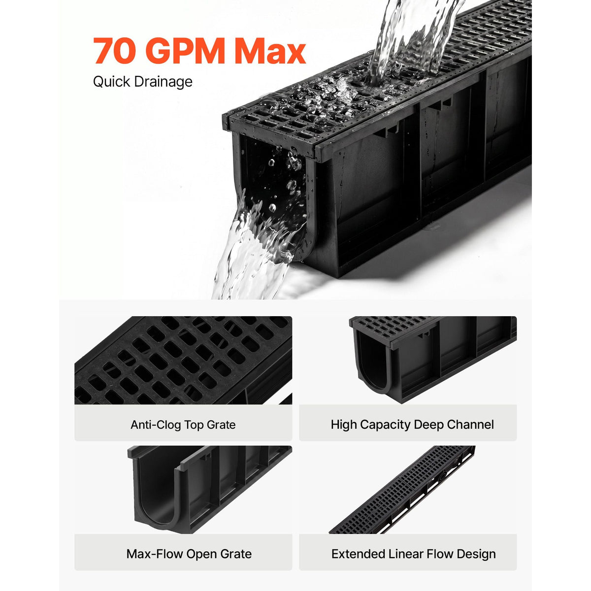 Trench Drain, 40.1 x 6.1 x 8.0 in, 4 Pack Linear Drainage Channel, HDPE Channel Drain with Grates & End Caps, Premium Outdoor Drainage System for Driveway, Patio, Pool, Garden, Yard, Black