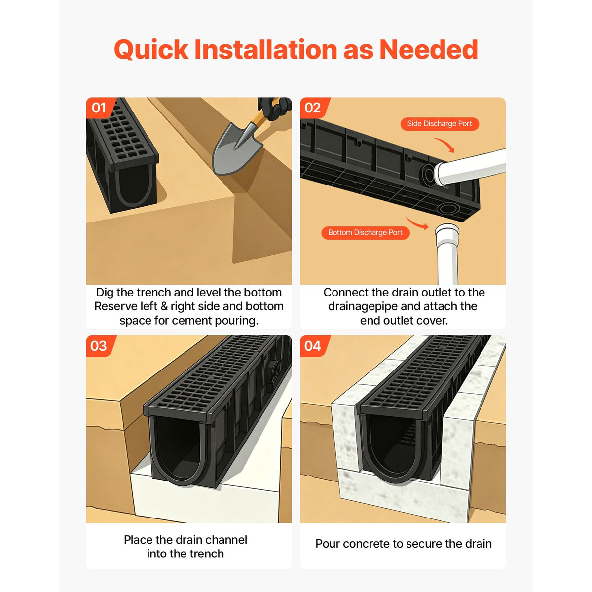 Trench Drain, 40.1 x 6.1 x 8.0 in, 4 Pack Linear Drainage Channel, HDPE Channel Drain with Grates & End Caps, Premium Outdoor Drainage System for Driveway, Patio, Pool, Garden, Yard, Black