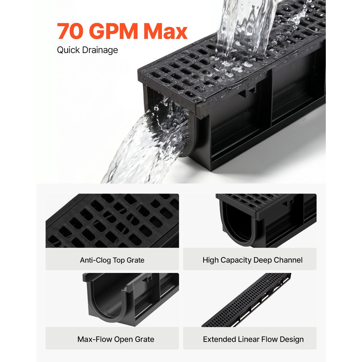Trench Drain, 40.2 x 6.6 x 5.5 in, 3 Pack Linear Drainage Channel, HDPE Channel Drain with Grates & End Caps, Premium Outdoor Drainage System for Driveway, Patio, Pool, Garden, Yard, Black
