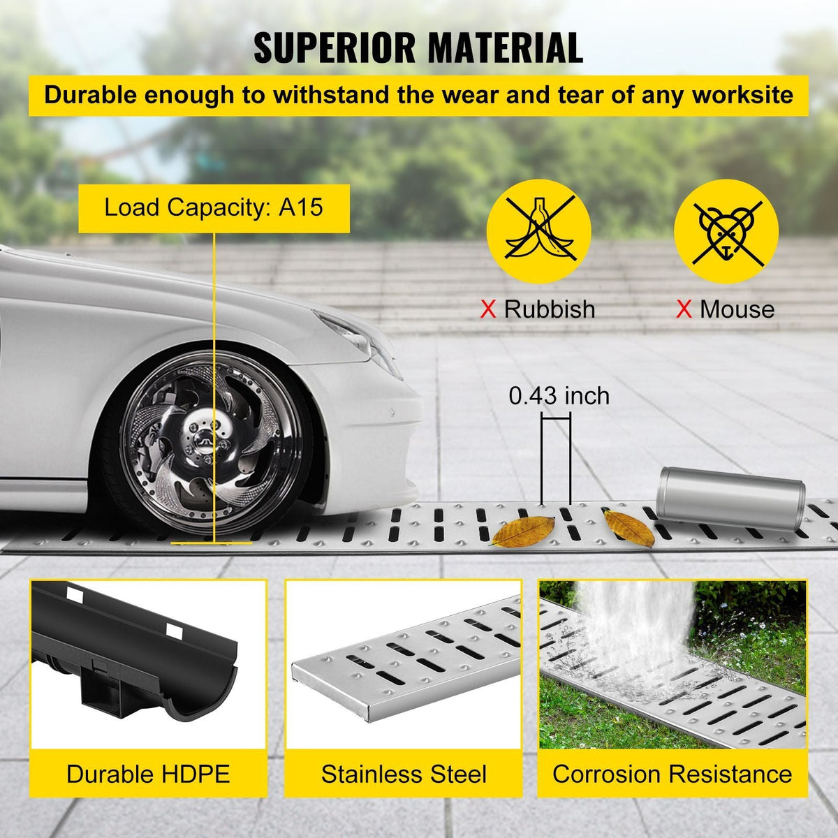 Trench Drain System, Channel Drain with Metal Grate, 5.7x3.1-Inch HDPE Drainage Trench, Black Plastic Garage Floor Drain, 5x39 Trench Drain Grate, with 5 End Caps, for Garden, Driveway-5 Pack