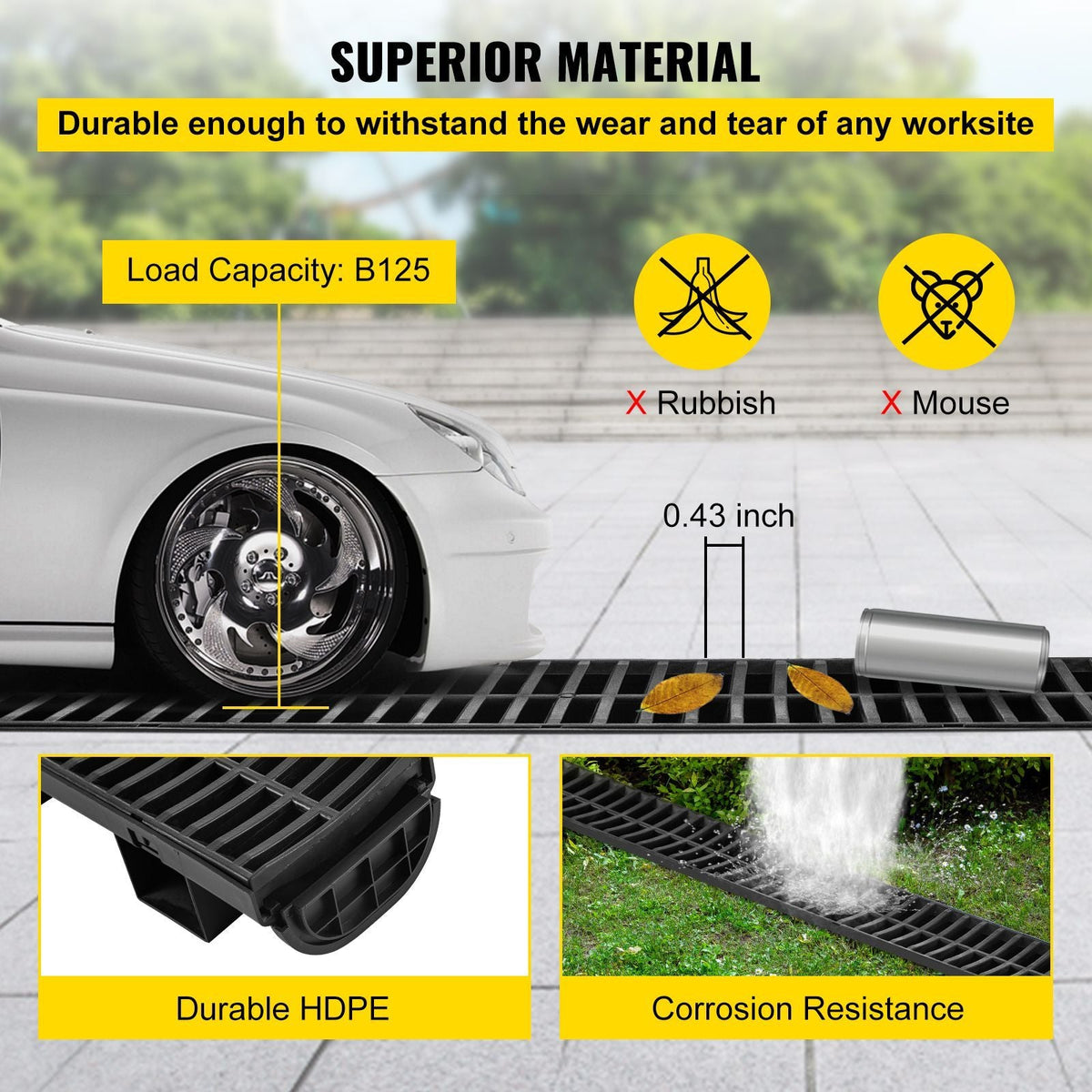 Trench Drain System, Channel Drain with Plastic Grate, 5.7x3.1-Inch HDPE Drainage Trench, Black Plastic Garage Floor Drain, 5x39 Trench Drain Grate, with 5 End Caps, for Garden, Driveway-5 Pack