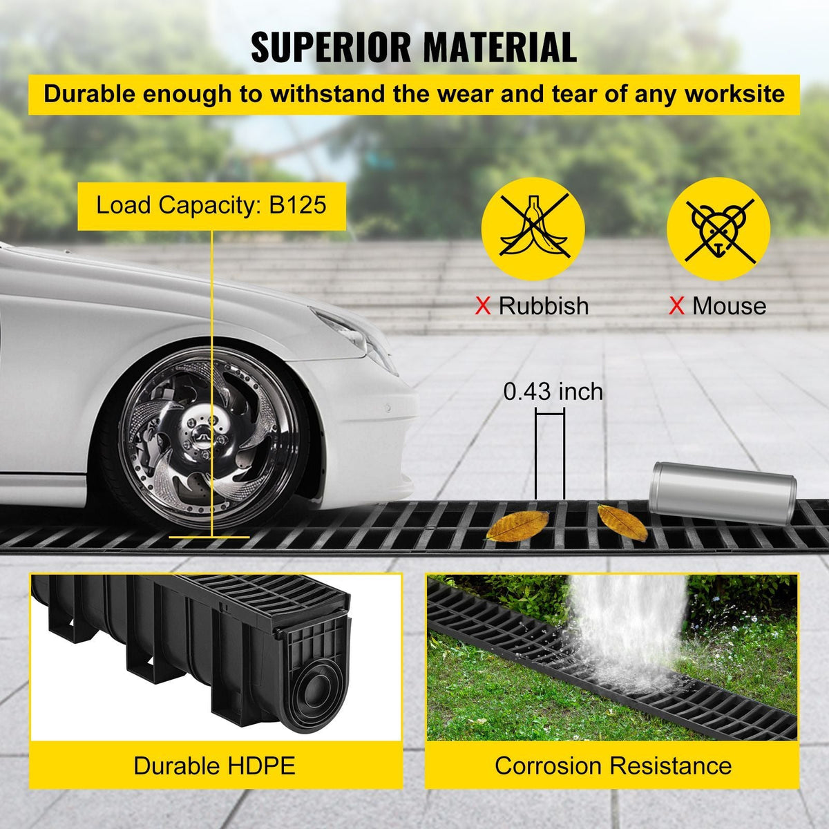 Trench Drain System, Channel Drain with Plastic Grate, 5.9x7.5-Inch HDPE Drainage Trench, Black Plastic Garage Floor Drain, 4x39 Trench Drain Grate, with 4 End Caps, for Garden, Driveway-4 Pack
