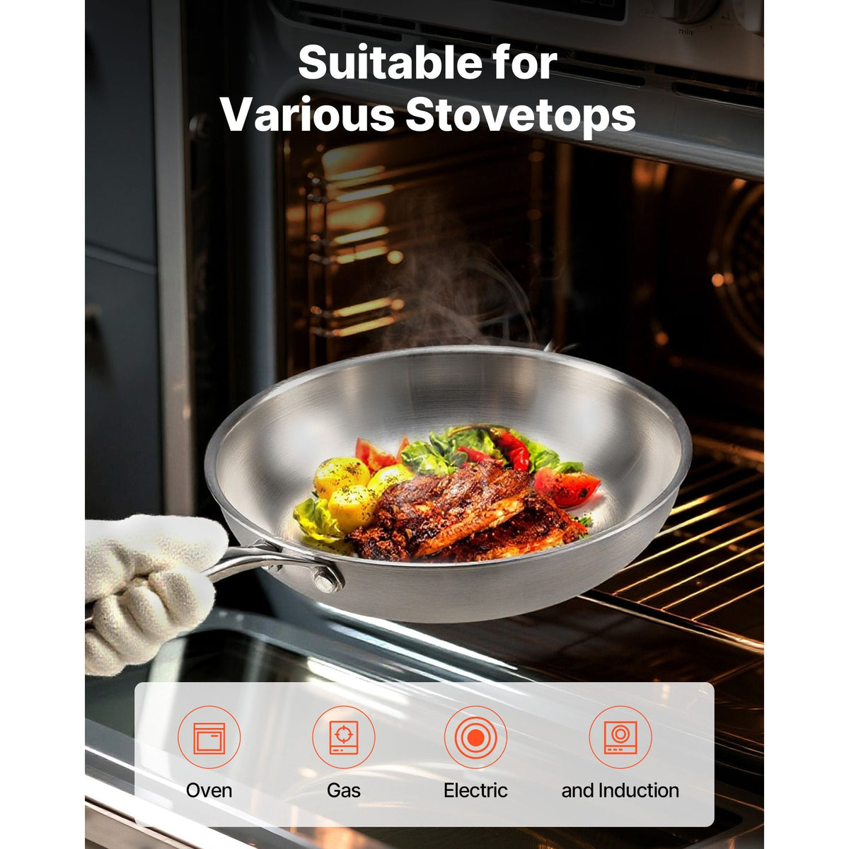 Tri-Ply Stainless Steel Frying Pan, 3 Pcs Set (8, 10, 12 in), Cooking Skillet with Heat-Resistant Handle, Chef's Kitchen Cookware, Oven, Gas, Electric, Induction, Dishwasher Compatible, Silver