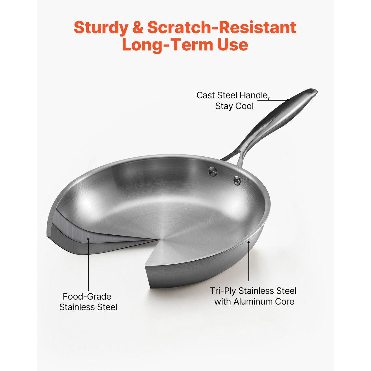 Tri-Ply Stainless Steel Frying Pan, 3 Pcs Set (8, 10, 12 in), Cooking Skillet with Heat-Resistant Handle, Chef's Kitchen Cookware, Oven, Gas, Electric, Induction, Dishwasher Compatible, Silver