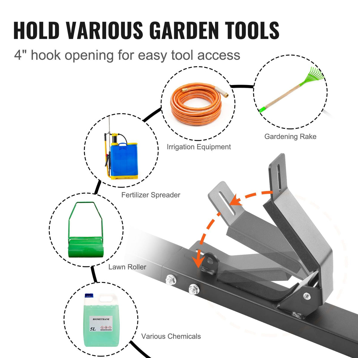 Trimmer Rack, 3 Place Weeder Trimmer Rack, Trim Holder Trailer Rack with Zinc Alloy Password Lock, Wall-mounted or Mount on Enclosed Trailer Landscape Weed Eater, Pair