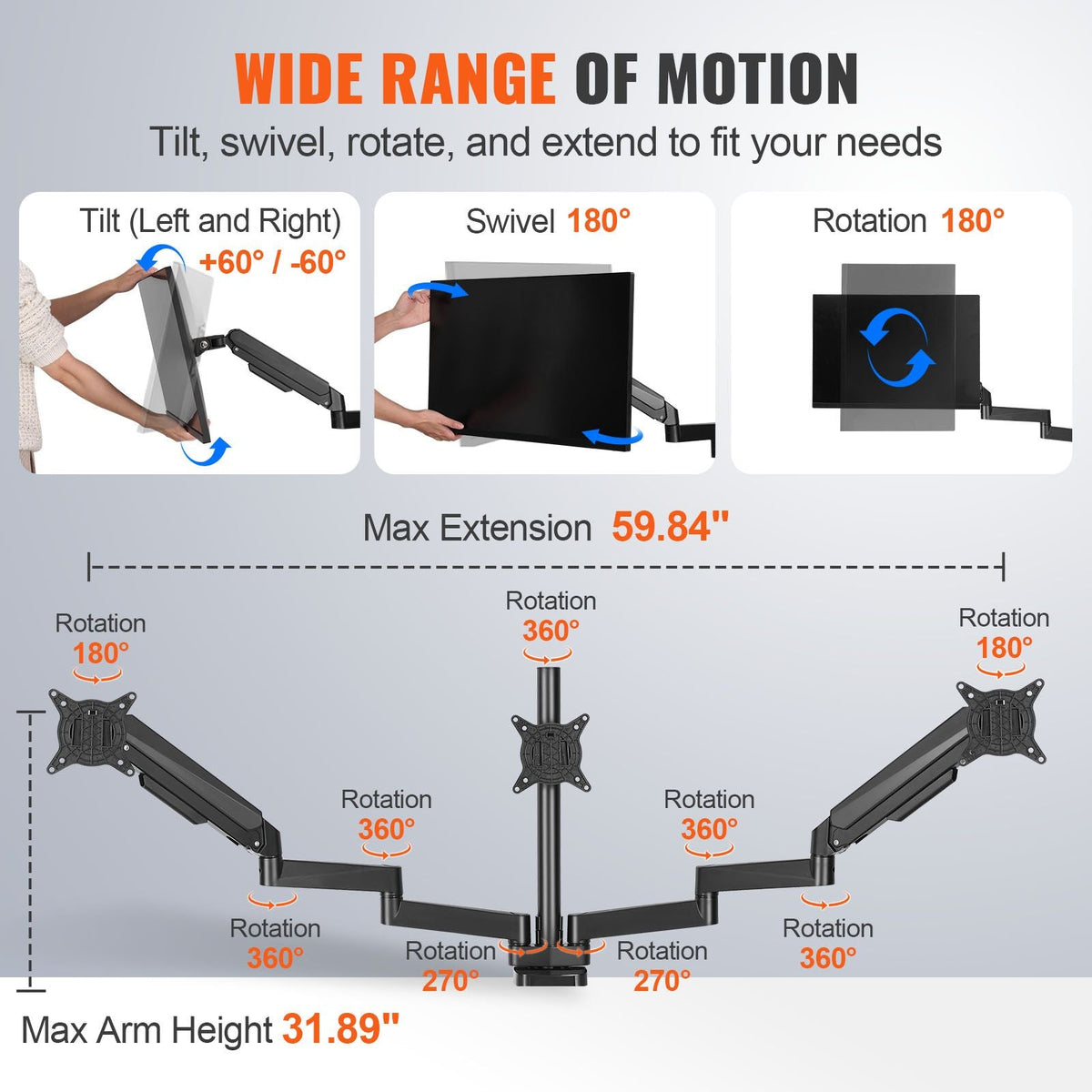 Triple Monitor Mount, Supports 13"-27" Screens, Fully Adjustable Gas Spring Monitor Arm, Holds up to 20 lbs per Arm, Triple Monitor Stand with C-Clamp/Grommet Mounting Base, VESA Mount 75/100 mm