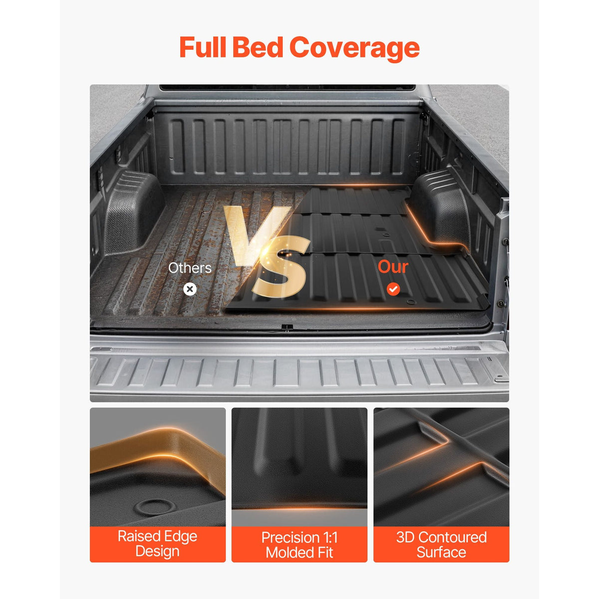 Truck Bed Mat, TPE, Compatible with 2015-2026 Ford F150 Lightning Bed, Heavy Duty Custom Fit, All Weather Protection Pickup Car Cargo Trunk Liner Replacement, for 2015-2026 Ford F150 Accessories