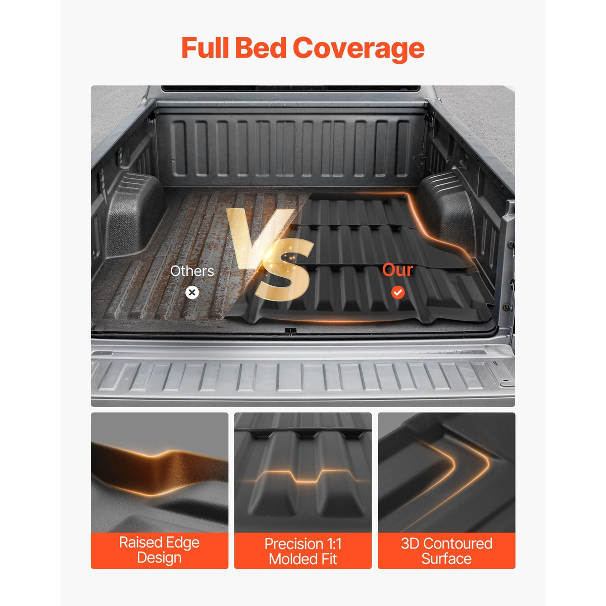 Truck Bed Mat, TPE, Compatible with 2022-2026 Nissan Frontier Bed, Heavy Duty Custom Fit, All Weather Protection Pickup Car Trunk Liner Replacement, for 2022-2026 Nissan Frontier Accessories