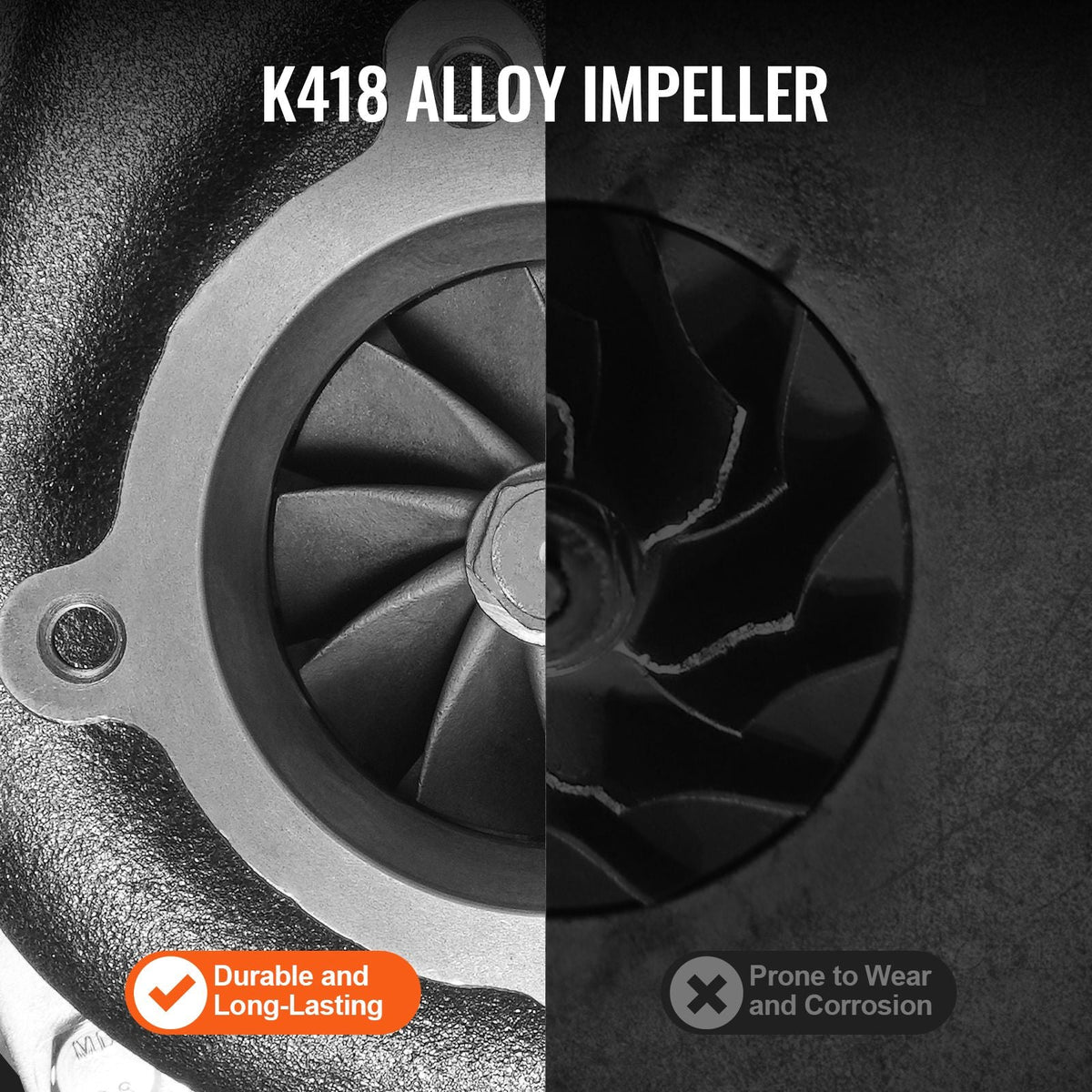 Turbo Turbocharger with Gasket Kit, Turbo Charger Replacement for Car Engines, Compatible with 2.5L-6.0L Engine Displacements, Heat Resistance Engine Turbocharger with K418 Alloy Impeller