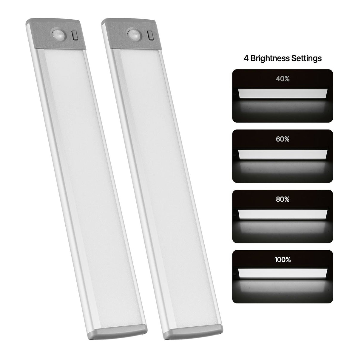 Under Cabinet Lighting, 2 PCS, 62 LED Motion Sensor Lights, Rechargeable Battery Operated Closet Lights with Remote Control, Wireless Under Counter Light for Cabinets, Bookshelf, Stair, Hallway