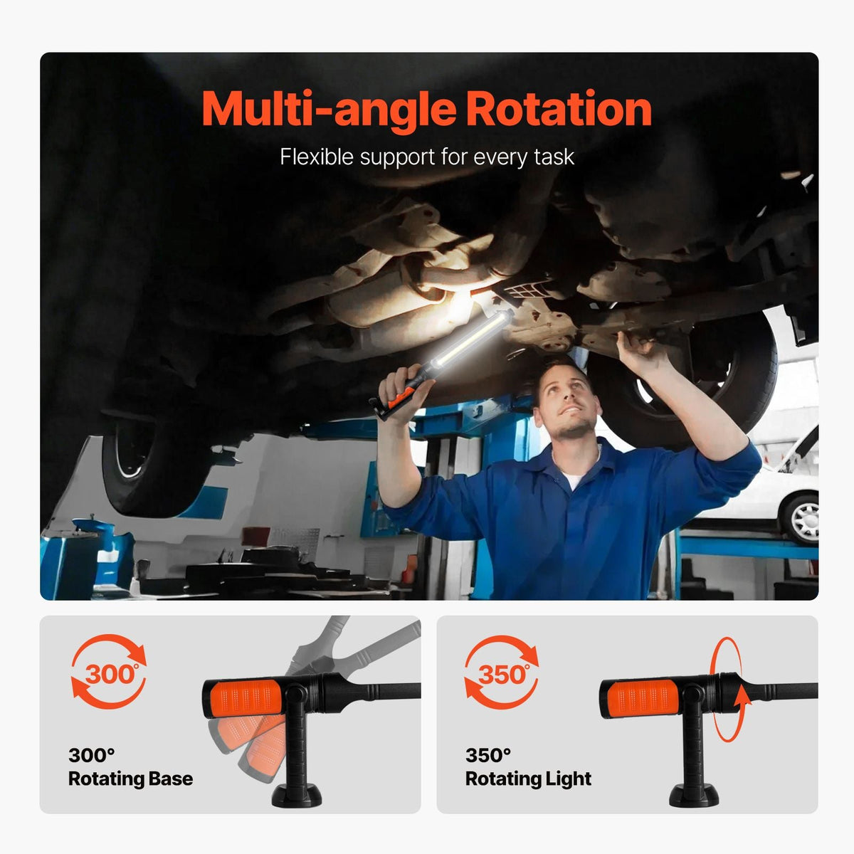 Underhood Work Light, 1450LM, 4400mAh Rechargeable Magnetic Bright LED Light, Portable Cordless Mechanic Work Light Bar, for Car Repairing Inspection Garage Workshop Emergency Home Lighting