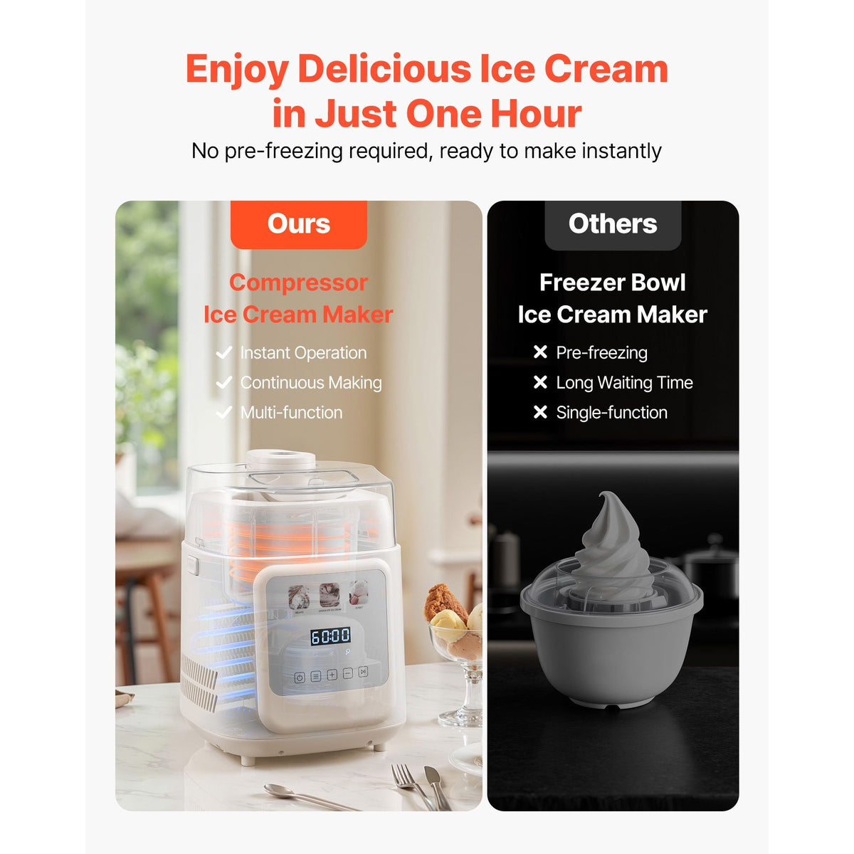 Upright Automatic Ice Cream Maker with Built-in Compressor, 1 Quart No Pre-freezing Gelato Maker & Frozen Yogurt Machine, 4 Modes Electric Sorbet-Maker, Compressor Ice Cream Machine for Home