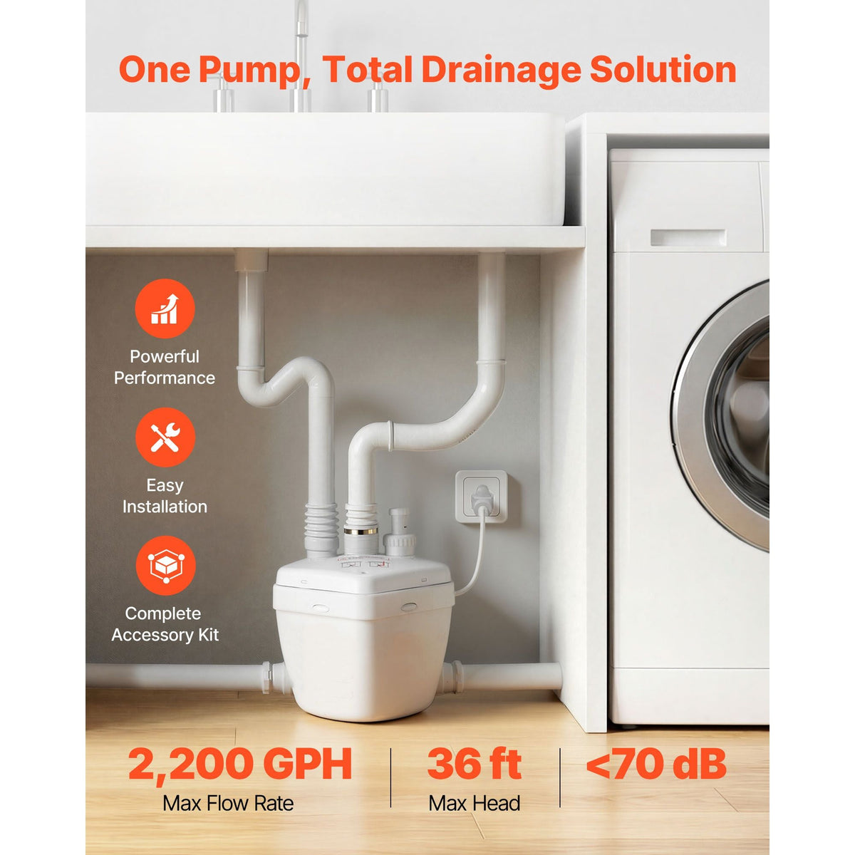Utility Sink Pump, 1 HP, 2200 GPH Under Sink Pump with 3 Water Inlets 1 Outlet, 36 ft Max Lift, Cast Aluminum Motor, Macerating Toilet System, for Sink Shower Wash Bin Urinal Kitchen Basement