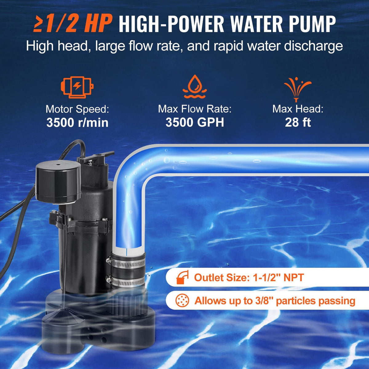 Utility Sink Pump, 1/2 HP, 120-Volt, 3500 GPH Flow, 28 ft Head, Under-Sink Sump Pump System with 6 Gallon Basin, Automatic Utility/Laundry Sink Pump, Drain Pump with 1-1/2" NPT Outlet, Black