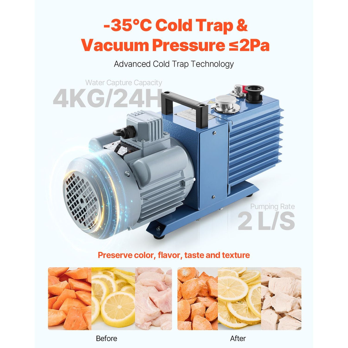 Vacuum Freeze Dryer Machine, 8.8-13.2 LBS/Batch Food Freeze Drying Machine with 4-Layer Trays, Vacuum Pump, Adjustable Timer and Temperature Control, for Fruits Vegetables Meat, Black