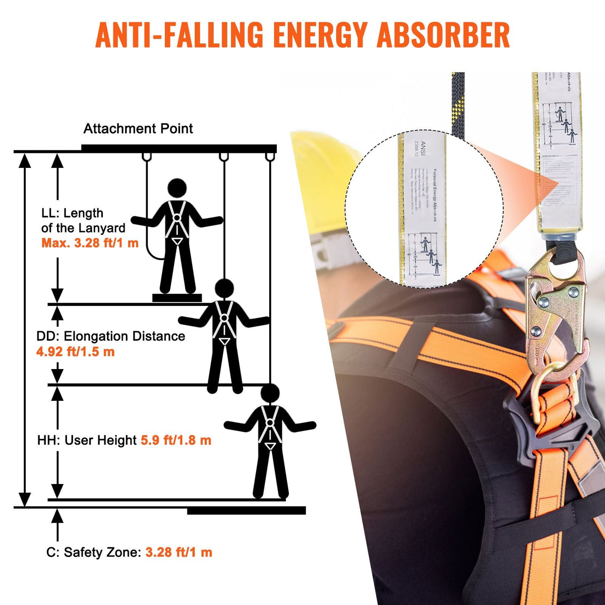 Vertical Lifeline Assembly, 0.55'' x 100' Fall Protection Rope with 30 KN Breaking Tension, Polyester Roofing Rope with Steel Snap Hooks, Rope Grab, and Shock Absorber, ANSI Compliant