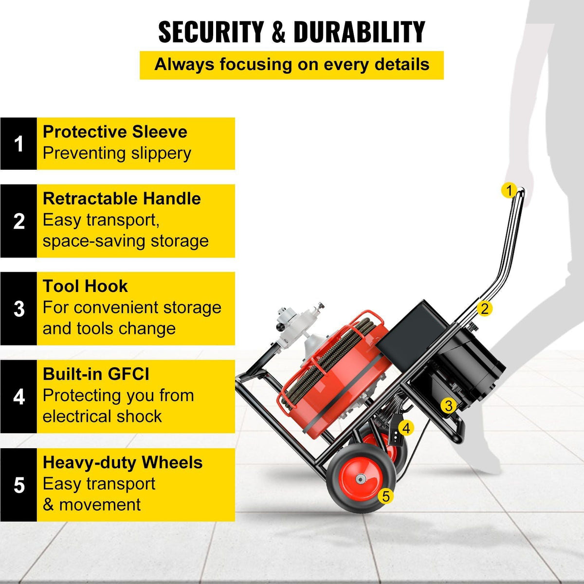 100FT x 3/8Inch Drain Cleaner Machine Auto Feed fit 1"(25mm) to 4"(100mm) Pipes 370W Open Drain Cleaning Machine Portable Electric Drain Auger with Cutters Glove Sewer Snake