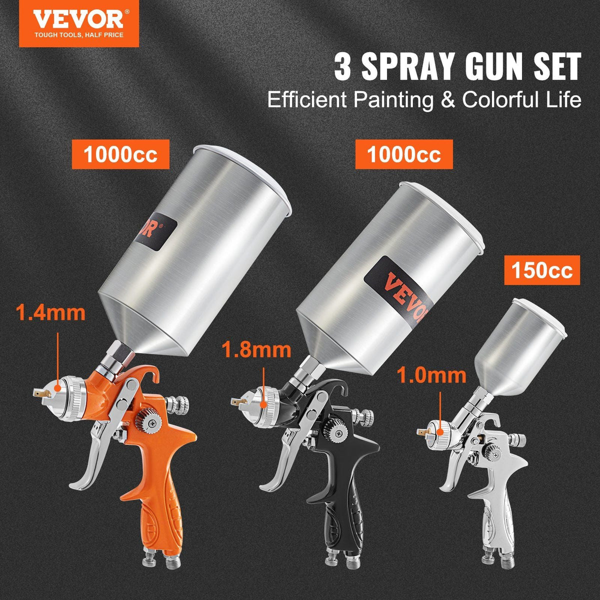 11 Piece Spray Gun Set, Professional Gravity Feed Paint Sprayer 2 Full Size, 1 Detail with 1.0mm 1.4mm 1.8mm Nozzles, 1000cc Copper Cup, Air Regulator & Gauge for Furniture, Fence, Car, Garden