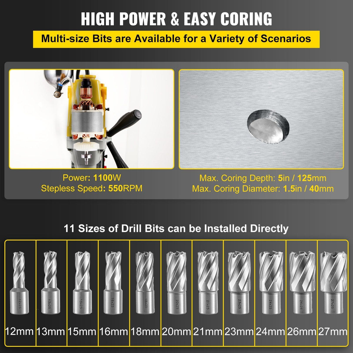1100W Magnetic Drill Press with 1-1/2 Inch (40mm) Boring Diameter MD40 Magnetic Drill Press Machine 2810 LBS Magnetic Force Magnetic Drilling System 670 RPM with 11 Pcs HSS Annular Cutter Kit