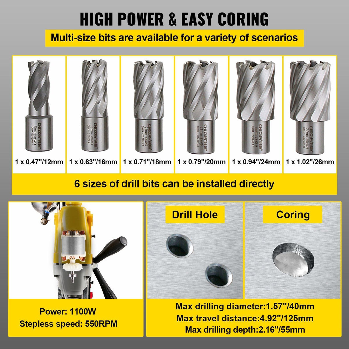 1100W Magnetic Drill Press with 1-1/2 Inch (40mm) Boring Diameter MD40 Magnetic Drill Press Machine 2810 LBS Magnetic Force Magnetic Drilling System 670 RPM with 6 Pcs HSS Annular Cutter Kit