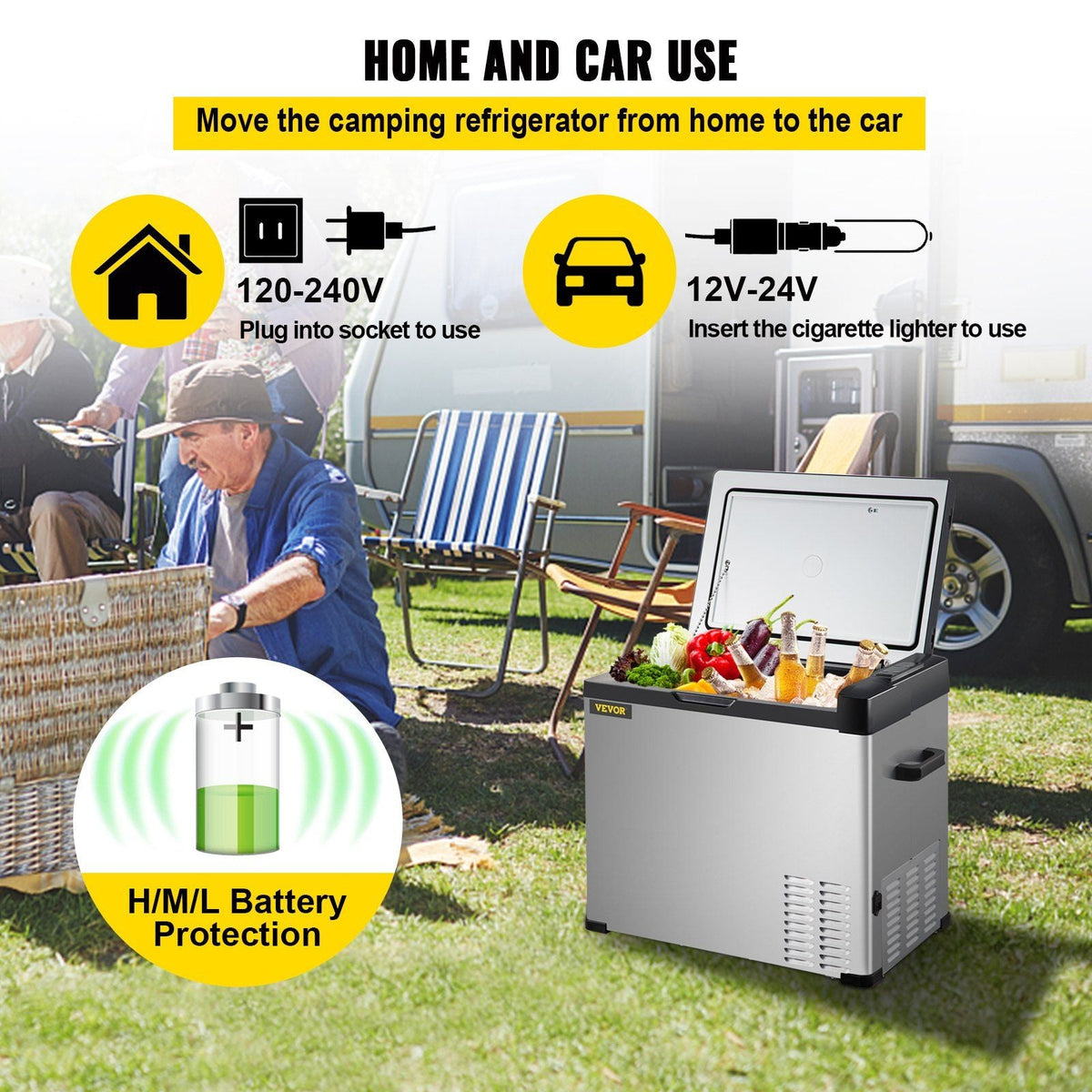 12 Volt Refrigerator, Portable Refrigerator (-4°F~68°F) With APP Control Car Compressor Fridge Cooler 12V/24V DC and 110-220V AC For Camping, Road Trip, Skincare, Outdoor and Home (32 Quart)