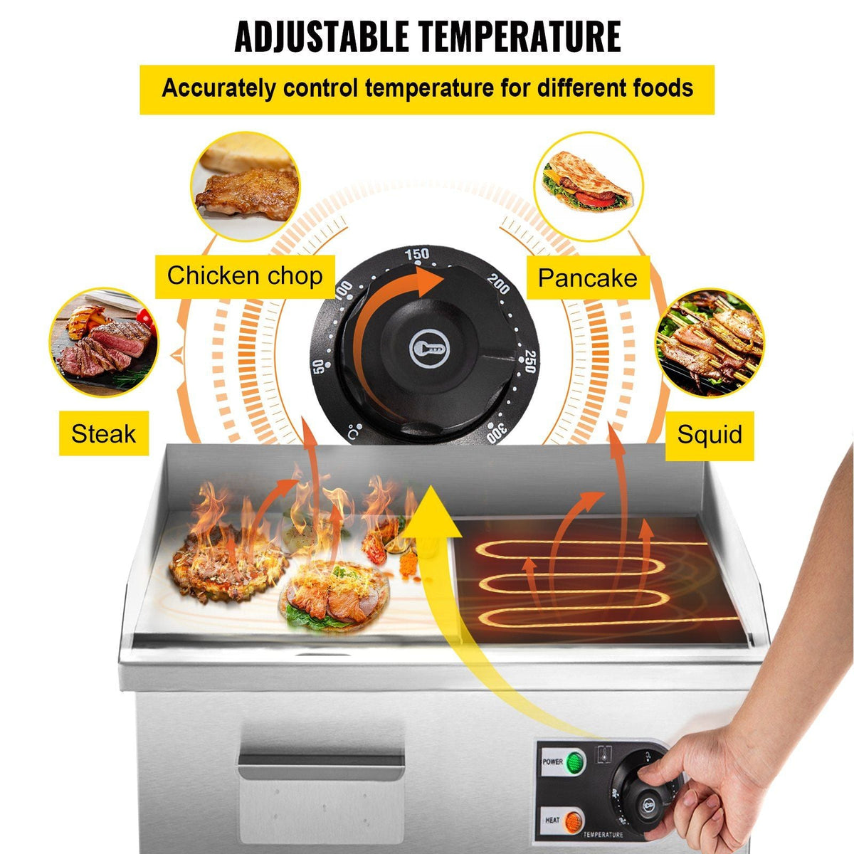 14" Electric Countertop Flat Top Griddle 110V 1500W Non-Stick Commercial Electric Griddles Restaurant Teppanyaki Grill Stainless Steel Adjustable Temperature Control 122°F-572°F, Sliver