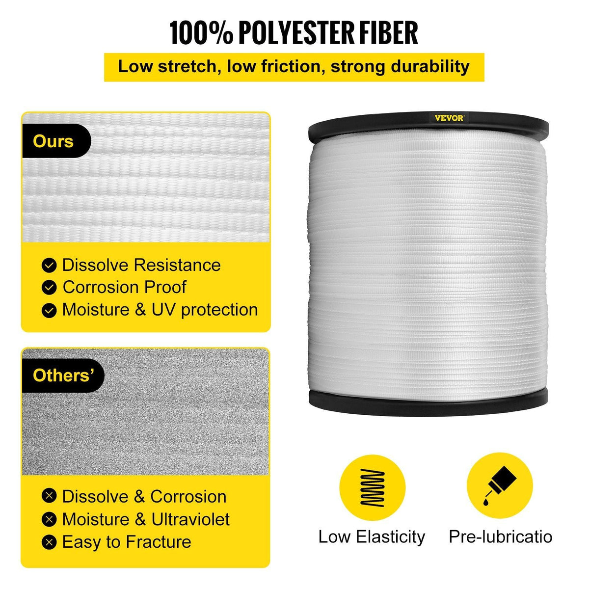 1800Lbs Polyester Pull Tape, 1053' x 5/8" Flat Tape for Wire & Cable Conduit Work Variable Functions, Flat Rope for Pulling/Loading/Packing in Any Weather CONDITON