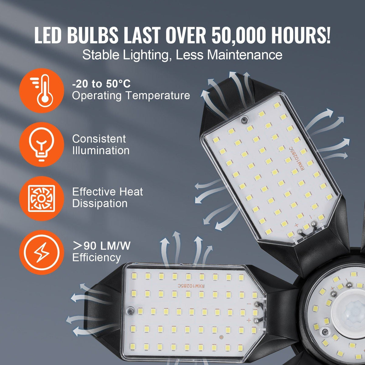 2 Packs LED Garage Light, 15000LM, 6500K Motion Sensor Garage Ceiling Light with 6 Deformable Penals, E26/E27 Screw-in Garage Lighting Super Bright Shop Lights Fixture for Basement Warehouse